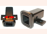 PF-150